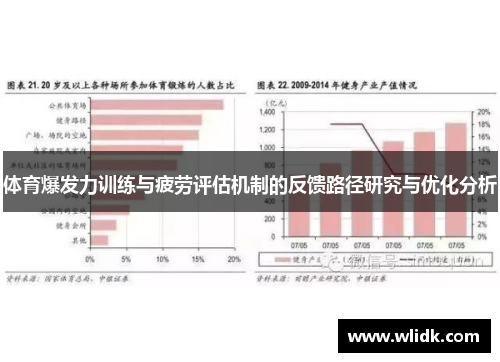体育爆发力训练与疲劳评估机制的反馈路径研究与优化分析
