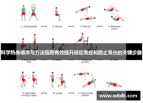 科学热身顺序与方法指南有效提升运动表现和防止受伤的关键步骤